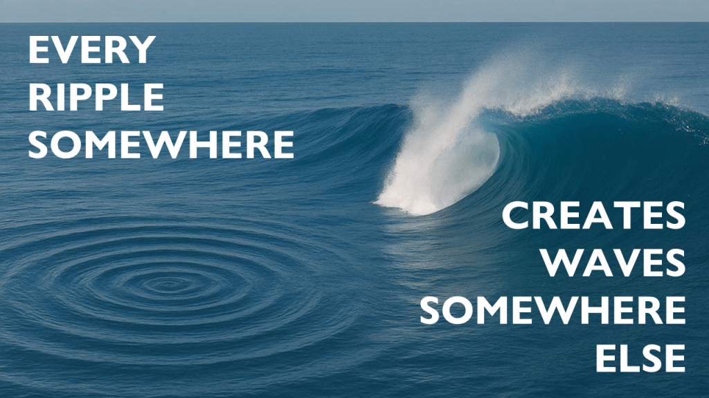 I Want To Be More&nbsp;Commercial